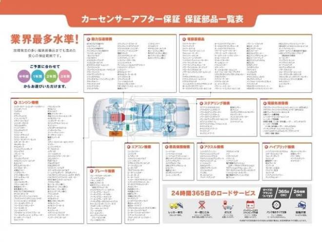 ヴィッツ1.3 F 4WD　夏冬タイヤセット/新規車検整備付 1300