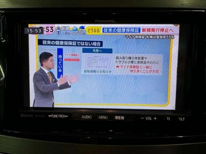 レガシィワゴン2.5 i アイサイト 4WD　ナビ　TV　Bluetooth　Bカメラ 2500