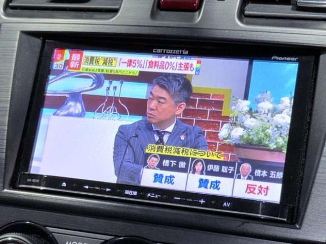 インプレッサG4 2.0 i-S アイサイト 4WD　下廻防錆 2000