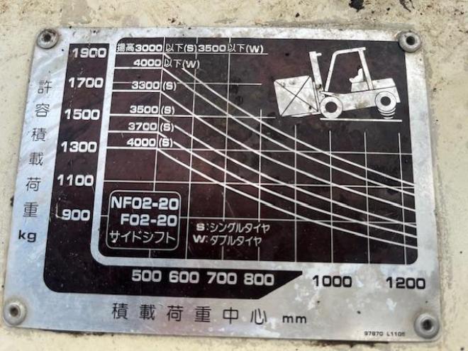 フォークリフトニッサンFQ02　フルフリーマスト　サイドシフト付き