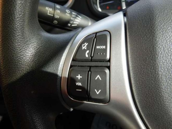 ワゴンRFX リミテッド 4WD　 660