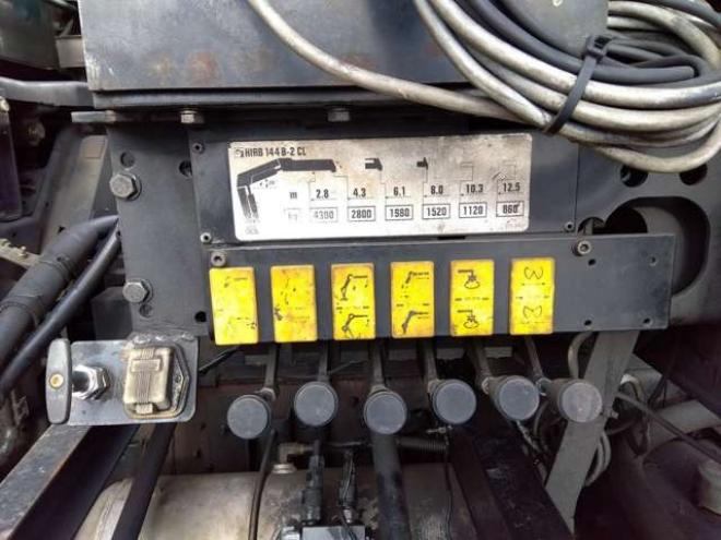 レンジャーヒアブ付クレーン　KS-GK8JNFA ヒアブ　 2WD 7680