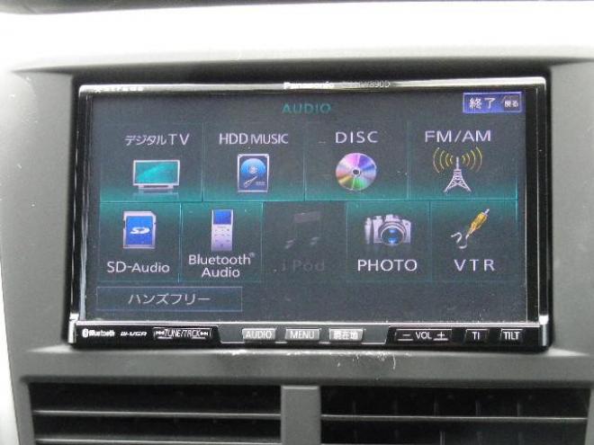 インプレッサ２．０ｉ－Ｓ　リミテッド４ＷＤ　ＥＴＣ　Ｐスタート　１年保証 4WD 2000 5Dr