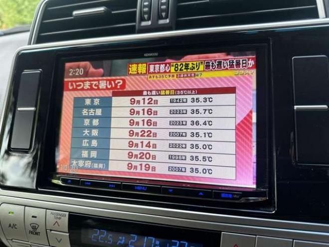 ランドクルーザープラド 2.7 TX Lパッケージ マットブラック エディション 4WD　電動シート/TVナビ/エンスタ/ETC/Bカメラ 2700